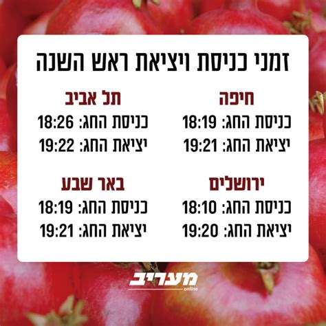 חג ראש השנה 2023